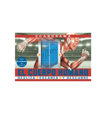 Scanorama Cuerpo humano